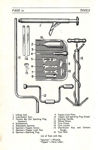 Smiths JACKALL Jacking System Information & Repair Manual Austin M.G. 